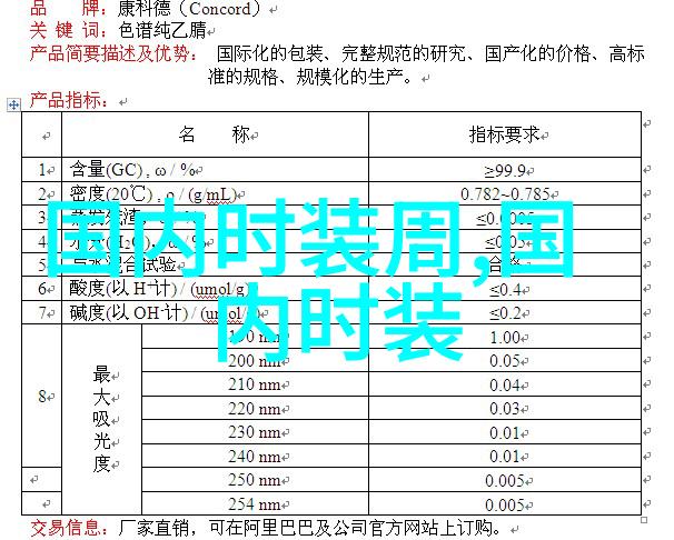 2015秋冬上海时装周FAKE NATOO秀场